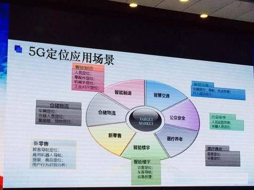 深圳虚拟大学园 链接南北的创新引擎与北京网络技术服务的技术赋能