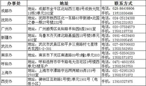 北京鼎汉技术股份的技术服务与北京网络技术服务发展前景